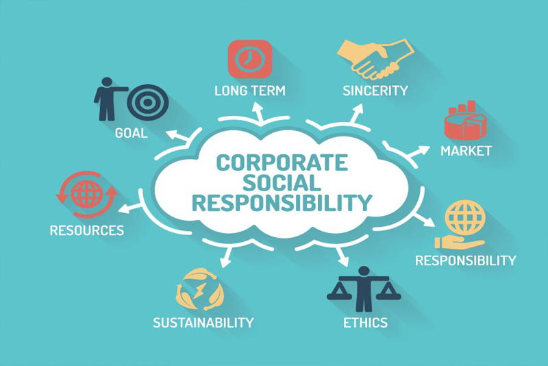 https://www.amfagroup.com/wp-content/uploads/2020/04/Corporate_Social_Responsibility_Consultancy_Services.jpg